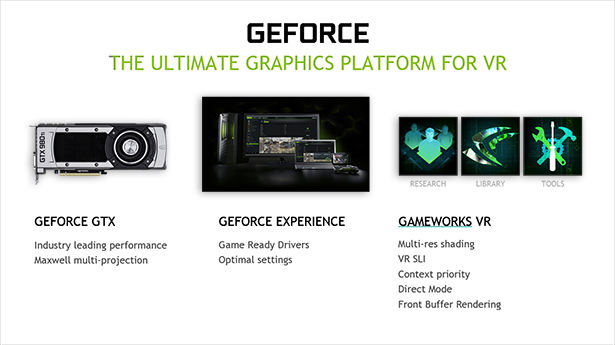 Geforce VR için en son grafik platformudur Geforce VR için en son grafik platformudur