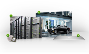 NVIDIA'NIN TARİHÇESİ
