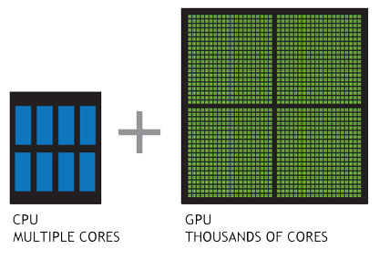 cpu-and-gpu.jpg